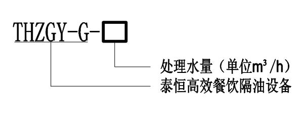 THZGY-G系列新型專業(yè)隔油專用設(shè)備型號(hào)